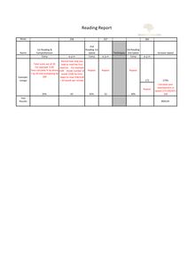 Course Material 2