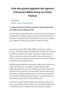 Liste des grands gagnants des agences d Omnicom Media Group au Cristal Festival