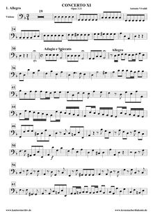 Partition Violoncelli / grande viole ripieno, Concerto pour 2 violons et violoncelle en D minor, RV 565