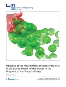 Influence of the measurement method of features in ultrasound images of the thyroid in the diagnosis of Hashimoto’s disease