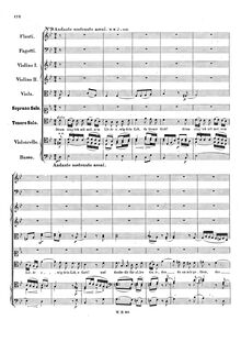 Partition No.9 - Andante sostenuto assai, Symphony No.2 en B♭ major (“Hymn of Praise”)