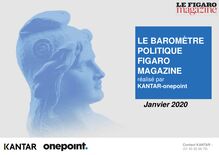 Le baromètre politique Figaro Magazine - Janvier 2020