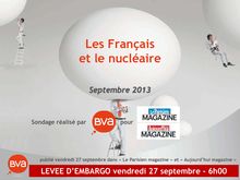 BVA : Les Français et le nucléaire