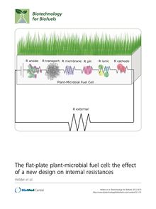 The flat-plate plant-microbial fuel cell: the effect of a new design on internal resistances