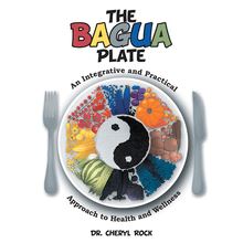 The Bagua Plate