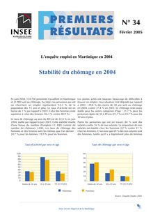 Lenquête emploi en Martinique en 2004 : Stabilité du chômage en 2004