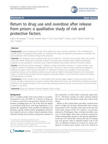 Return to drug use and overdose after release from prison: a qualitative study of risk and protective factors