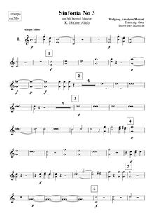 Partition cor 1/2 (en E♭), Symphony en E-flat major, E♭ major, Abel, Carl Friedrich