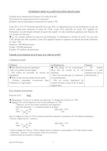 fichier PDF, 161 ko - INTRODUCTION À LA RÉVOLUTION FRANÇAISE I ...