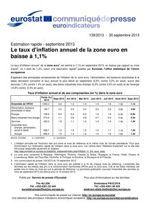 Eurostat : Le taux d’inflation annuel de la zone euro en baisse à 1,1%