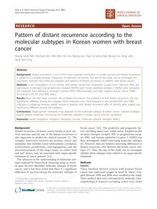 Pattern of distant recurrence according to the molecular subtypes in Korean women with breast cancer