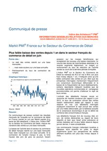 Markit PMI®  France sur le Secteur du Commerce de Détail