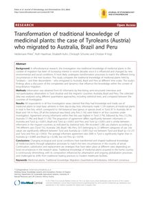 Transformation of traditional knowledge of medicinal plants: the case of Tyroleans (Austria) who migrated to Australia, Brazil and Peru
