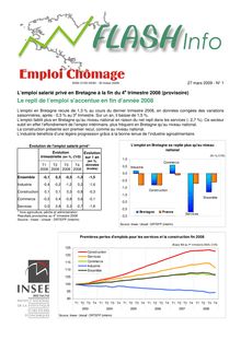 L emploi salarié privé et le taux de chômage en Bretagne au 4e trimestre 2008 (Flash Info n°1)