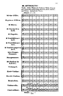 Partition mouvement IV, Symphony No.3, Im WaldeIn the Forest, F major