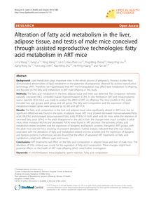 Alteration of fatty acid metabolism in the liver, adipose tissue, and testis of male mice conceived through assisted reproductive technologies: fatty acid metabolism in ART mice