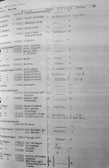 Liste des oeuvres confisquées par les nazis pendant la Seconde Guerre Mondiale