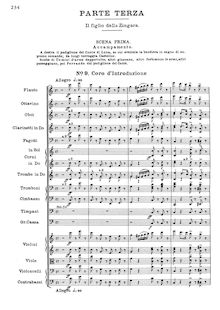 Partition , partie 3, Il Trovatore, Verdi, Giuseppe
