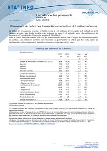 Banque de France : La balance des paiements en France pour Mai 2013