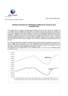 SEE - Eléments d'analyse de la statistique du marché du travail du  mois d'octobre 2010