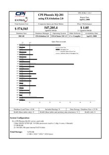 CPI-FDR-300G-26N.int.audit.2008-04-02.final.mag