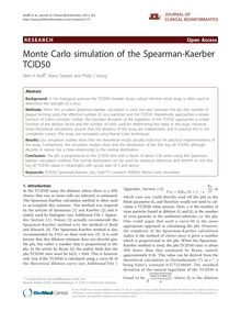 Monte Carlo simulation of the Spearman-Kaerber TCID50