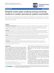 Narghile (water pipe) smoking among university students in Jordan: prevalence, pattern and beliefs
