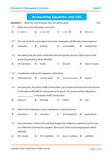 Grade 7 EMS Test: Accounting Equation And Cash Receipts Journal