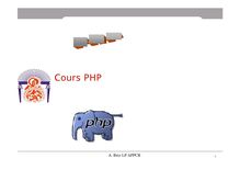 Php ppt