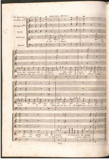 Partition , partie II, Die Schöpfung, Hob.XXI:2, The Creation, Haydn, Joseph