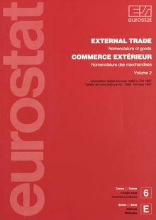EXTERNAL TRADE. Nomenclature of goods Volume 2: Correlation tables CN 1988 to Nimexe 1987