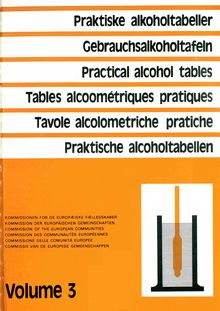Practical alcohol tables. Volume III