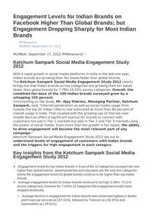 Engagement Levels for Indian Brands on Facebook Higher Than Global Brands; but Engagement Dropping Sharply for Most Indian Brands
