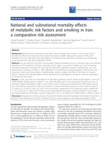 National and subnational mortality effects of metabolic risk factors and smoking in Iran: a comparative risk assessment