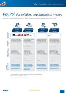 PayPal,des solutions de paiement sur mesure