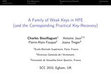 HFE Key Recovery Experimental Results conclusion