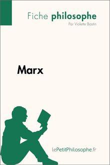 Marx (Fiche philosophe) 