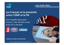 IPSOS : Les Français et la proximité entre l’UMP et le FN