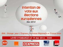Intention de vote aux élections Européennes - sondage BVA