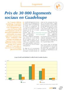 Logement 2009 : Près de 30 000 logements sociaux en Guadeloupe