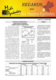 Les ressources en main d uvre en 2015 dans les Hautes-Pyrénées