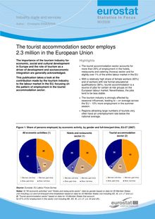 The tourist accommodation sector employs 2.3 million in the European Union