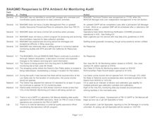 Bay Area Air Quality Management District -- Responses to EPA Ambient Air Monitoring Audit