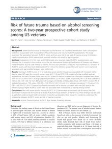 Risk of future trauma based on alcohol screening scores: A two-year prospective cohort study among US veterans