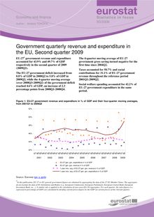 Government quarterly revenue and expenditure in the EU, second quarter 2009