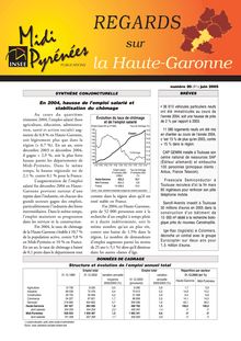 Les immigrés en Haute-Garonne en 1999