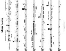 Partition trompette 2, Salome Dances, C major, Robertson, Ernest John