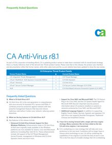 CA Anti-Virus r8.1 - CA