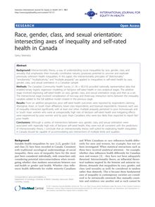 Race, gender, class, and sexual orientation: intersecting axes of inequality and self-rated health in Canada