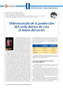 Diferenciación de la producción del cerdo ibérico de cara al futuro del sector
